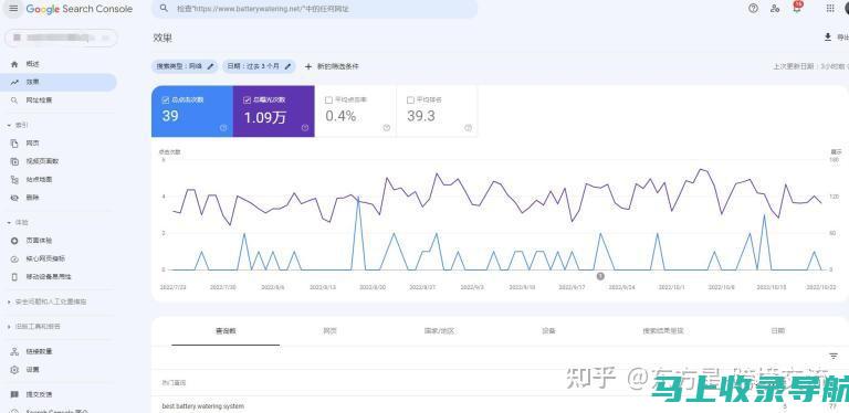 借助站长工具深入分析网站数据，提升用户留存率